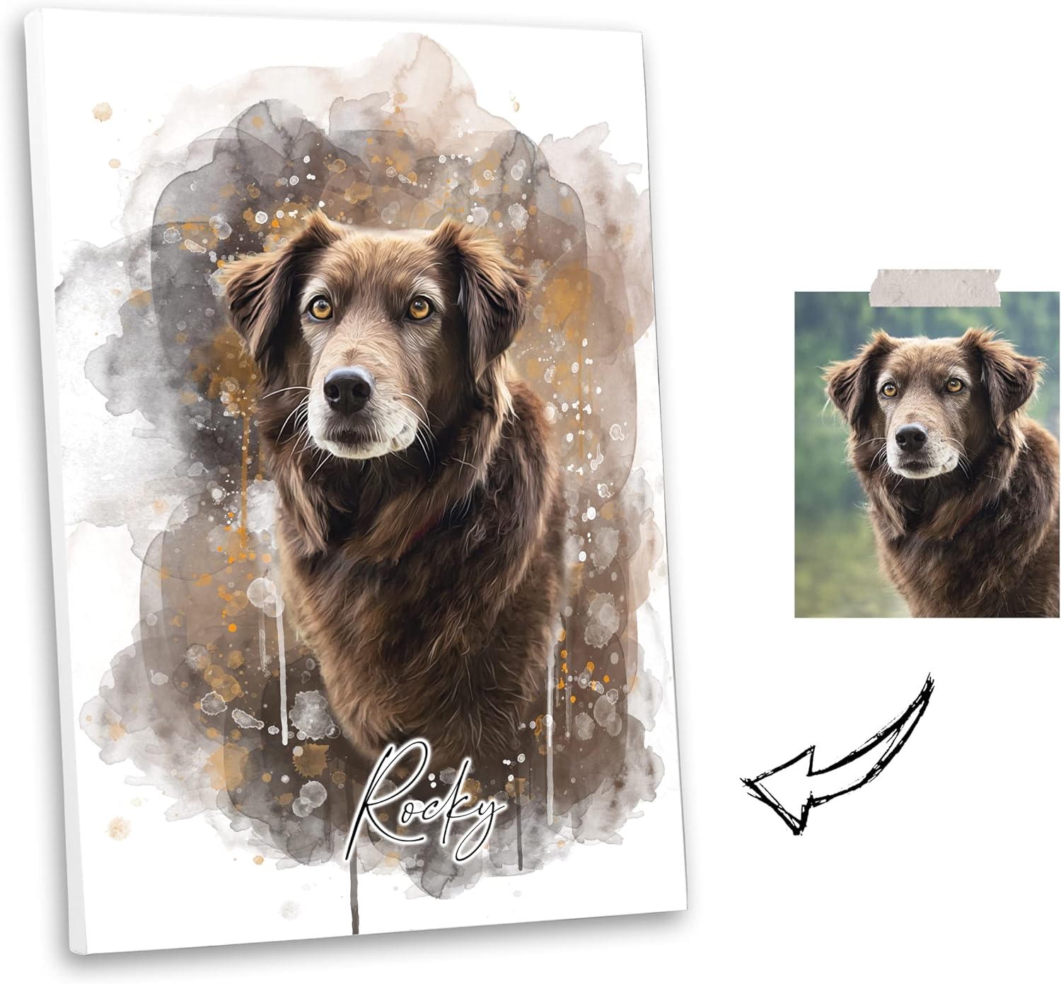 SOMEDA® Votre animal de compagnie comme portrait personnalisé/chien, chat, cheval, etc - / comme affiche, toile ou image encadrée/cadeau unique (20x30 cm, affiche)