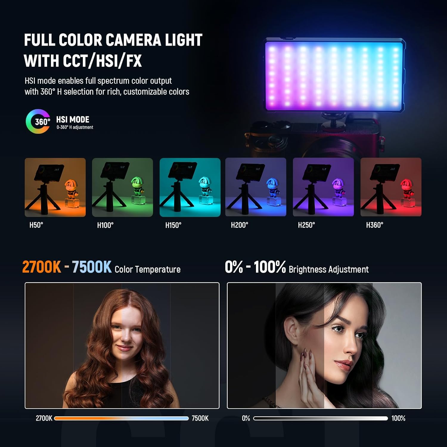 BASICS RGB Lampe Vidéo, 8W 2700K-7500K Portable Colors RGB 17 Scènes CRI97, 4000mAh Rechargeable Métal Petit Panneau LED Éclairage Caméra pour Trépied DSLR Streaming Vidéo Enregistrement, SL90C