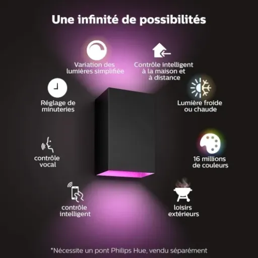 Test Philips Hue Resonate : une applique extérieure surtout faite pour l’ambiance