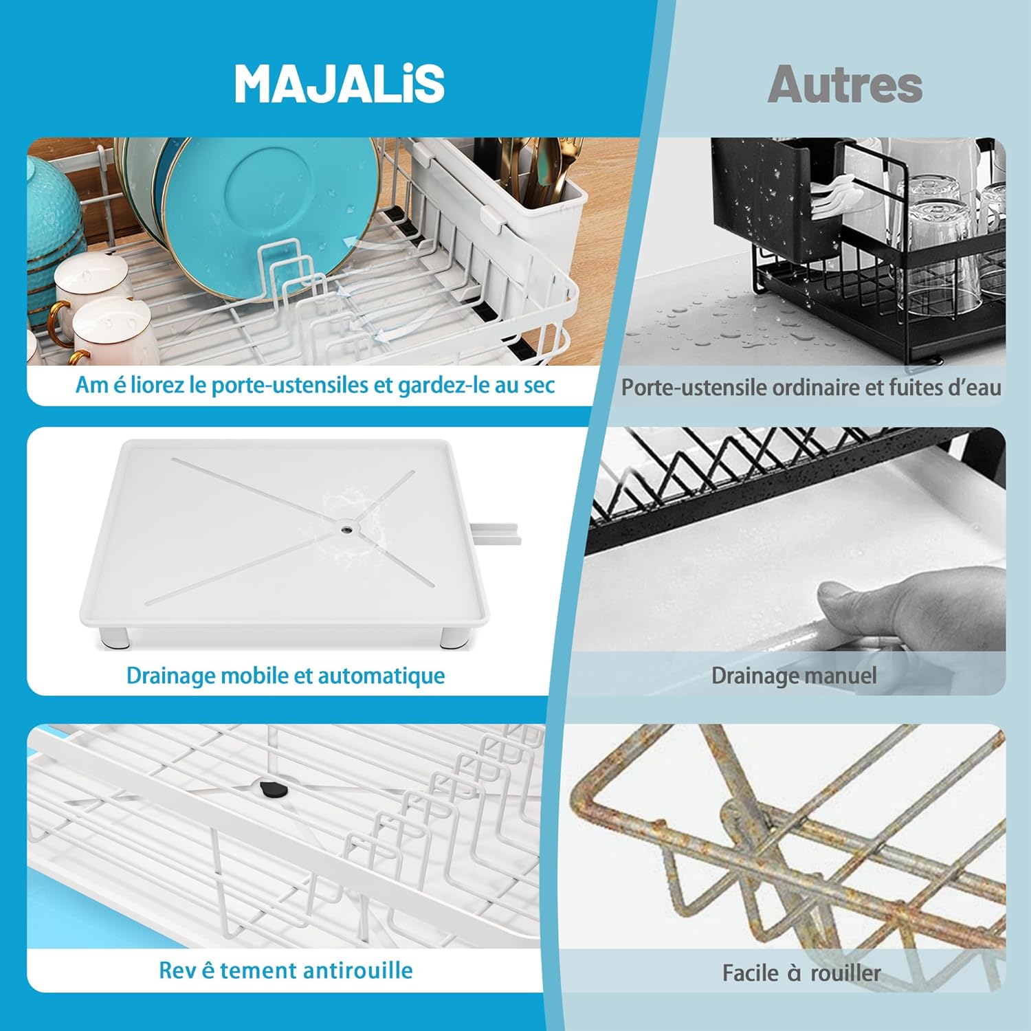 Egouttoir Vaisselle, égouttoir à Vaisselle avec Bec Rotatif à 360° et Tapis Egouttoir, en Acier Inoxydable avec Porte-gobelet et Support pour Planche à Découper Blanc-one Tier