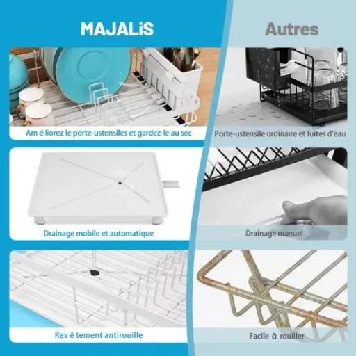 Test Egouttoir MAJALiS : un grand séchoir bien fichu, mais pas pour les petites cuisines