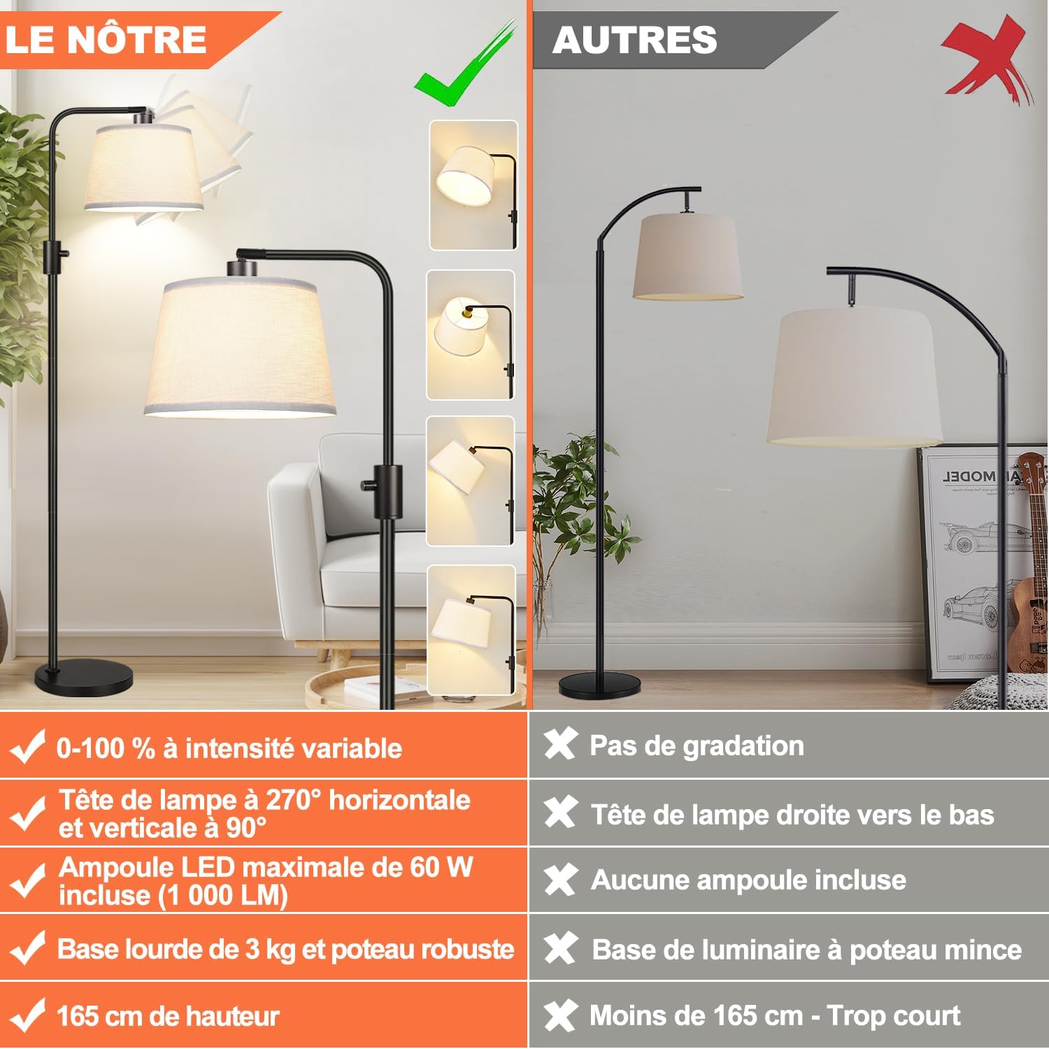 Nintiue Lampadaire arc, 1000 lm ampoule LED incluse, lampadaire sur pied salon variateur, lampe salon sur pied avec abat-jour beiges et base lourde, pour salon et chambre à coucher