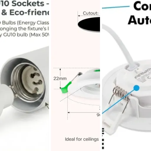 Les meilleurs spots orientables : notre top 5 (avril 2026)