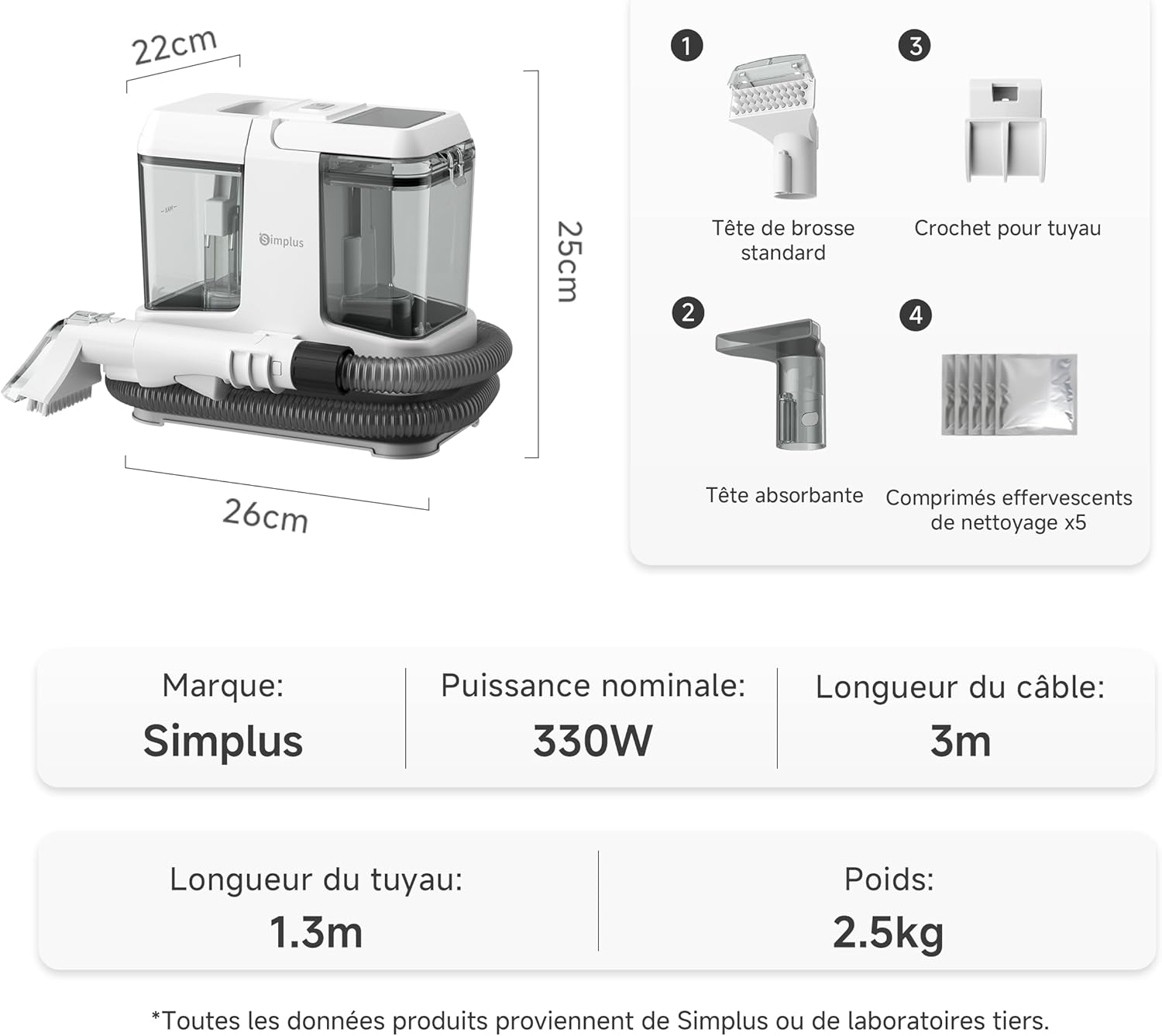 Nettoyeur Tissus Puissant 15000Pa, Extracteur Taches Portable pour Canapé Tapis Voiture, Double Réservoir, Léger 2.5kg, 2 Brosses, Cordon 3m