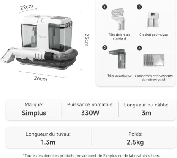 Nettoyeur Tissus Puissant 15000Pa, Extracteur Taches Portable pour Canapé Tapis Voiture, Double Réservoir, Léger 2.5kg, 2 Brosses, Cordon 3m