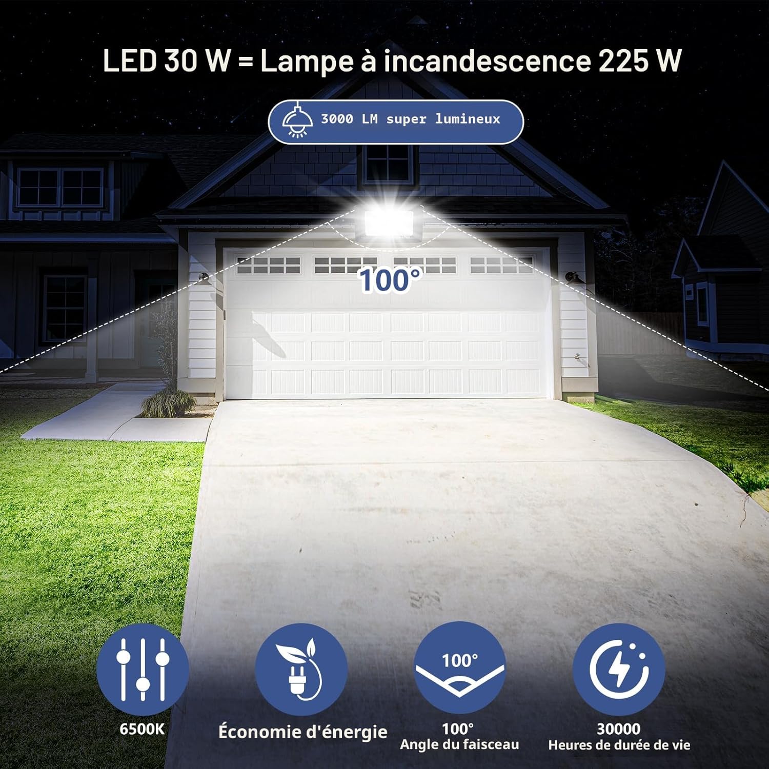Realky 30W Projecteur LED Paquet de 2, 3000LM Spot LED 40LEDs Eclairage Exterieur IP65 Etanche, LED Projecteur Extérieur 6500K Éclairage mural d'extérieur pour Jardin, Patio, Garage, Entrée 30w 2 PCS 6500K