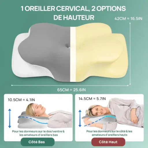 Test MULISOFT P-104 : l’oreiller cervical qui calme (un peu) les nuques en vrac