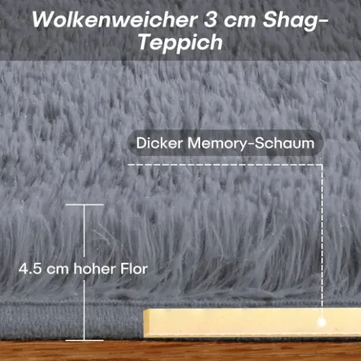 Test FVVRAX Tapis Shaggy 120x180 : un tapis tout doux mais clairement pas haut de gamme