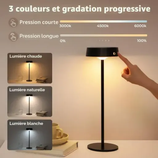 Test Lampe de Table LED Sans Fil JVURICE (lot de 2) : deux petites lampes nomades qui font le job sans prise de tête
