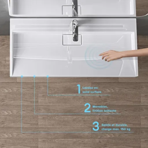 Test doporro Colossum19 50 cm : un petit lavabo mural qui fait le job sans chichis